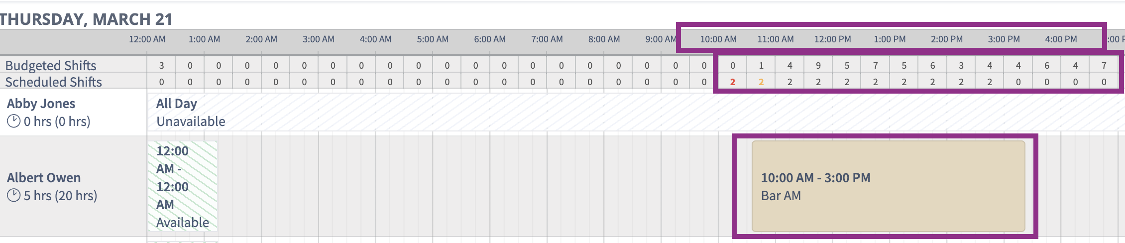 Daily view on labor scheduler_2.png